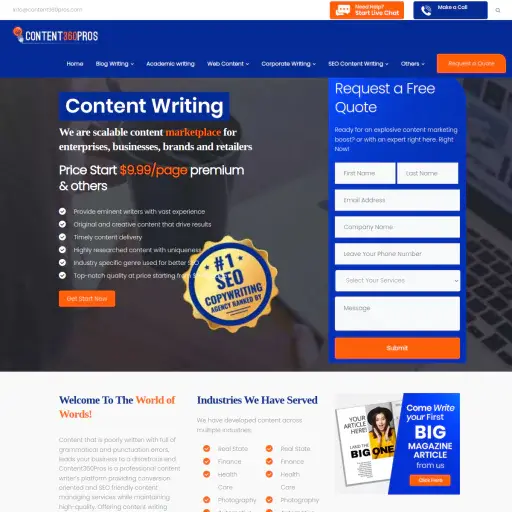 Content360pros