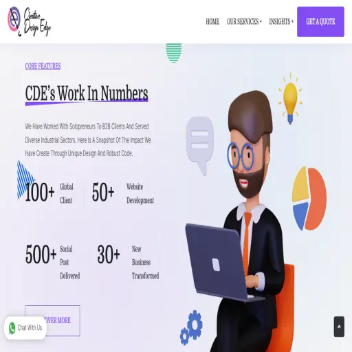 Creativedesignedge
