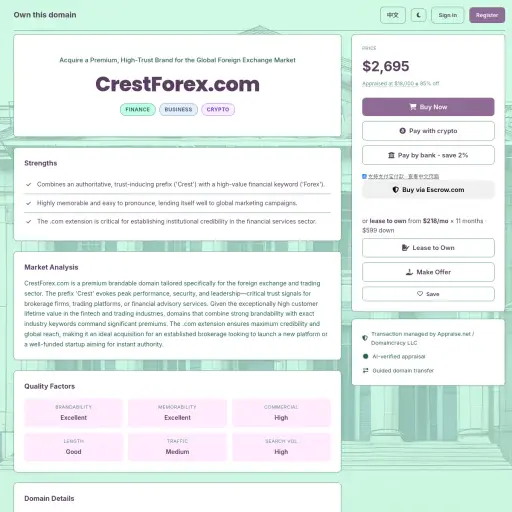 Crestforex