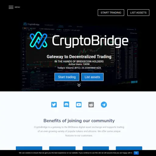 CryptoBridge