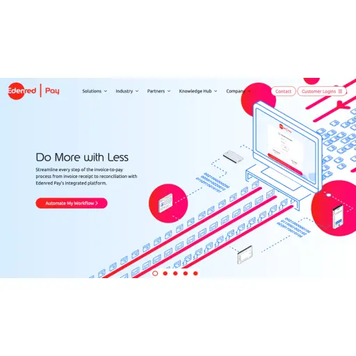 csiglobalvcard.com