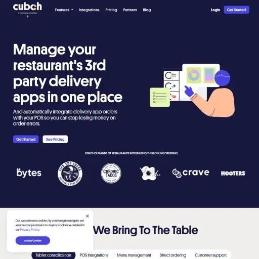 cuboh.com