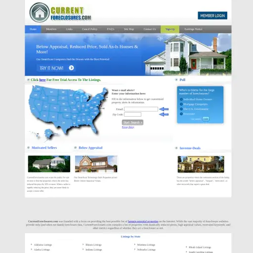 Currentforeclosures