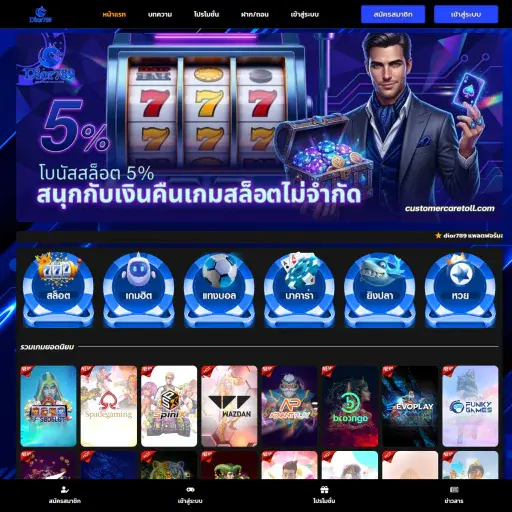 Customercaretoll
