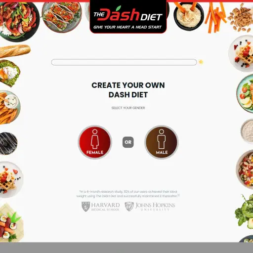 The DASH Diet