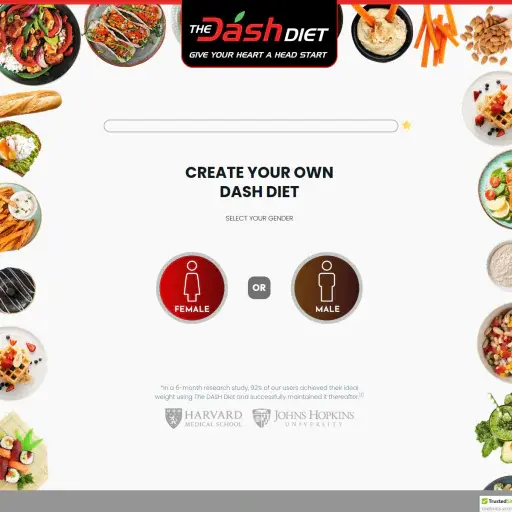 The DASH Diet
