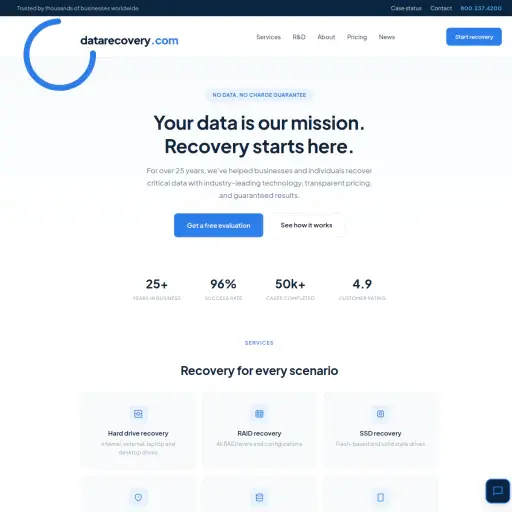 Datarecovery.com, Inc.