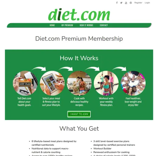 Diet.com