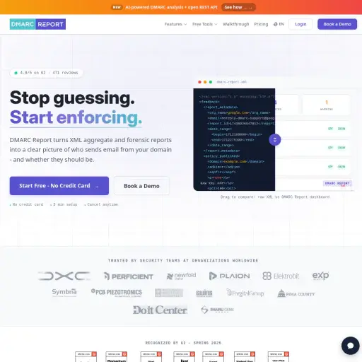 DMARC Report