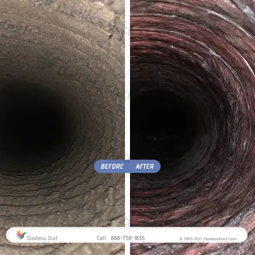 Dustless Duct