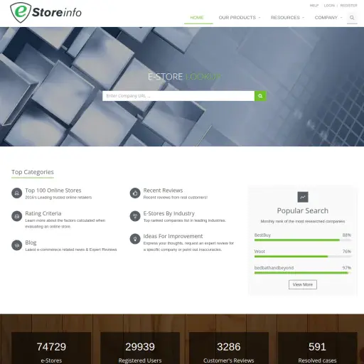 Estoreinfo
