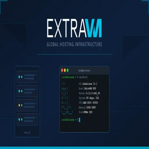 ExtraVM LLC