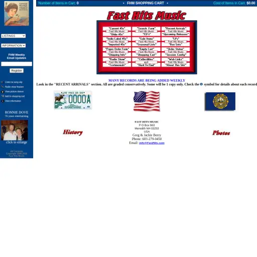 Fasthits