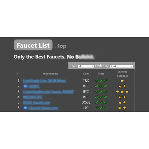 faucetlist.top
