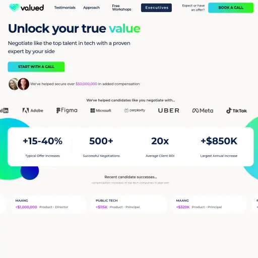 Valued