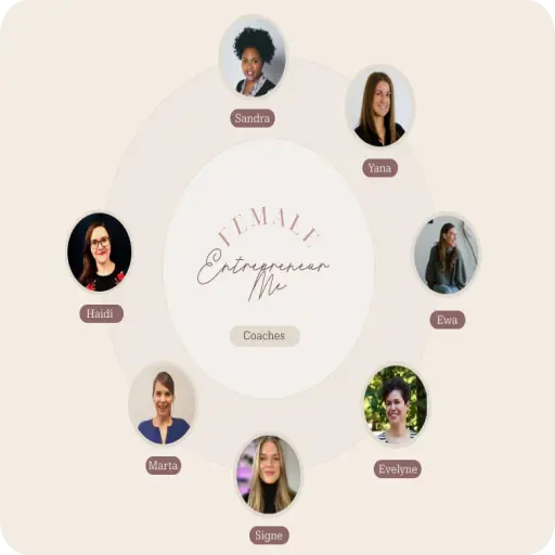 FEM  AVGS Coaching For Women