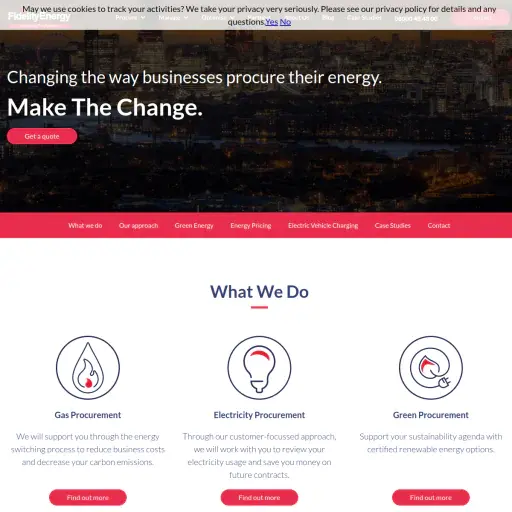Fidelity Energy