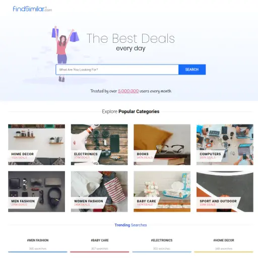 Findsimilar