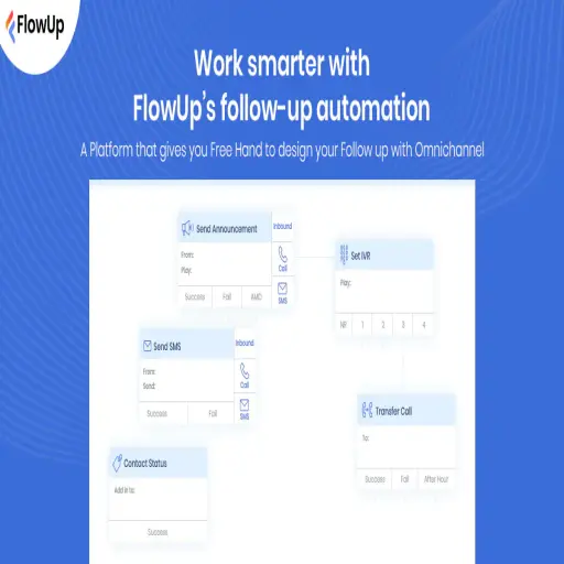 flowup.com