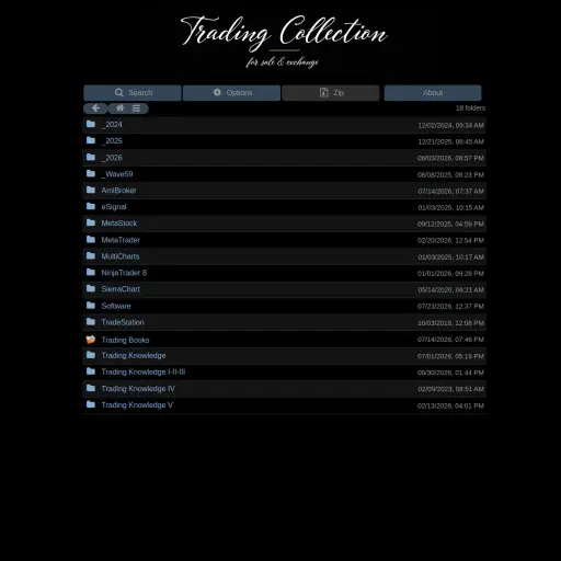 Forex Warez