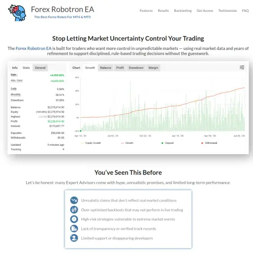 Forexcyborg