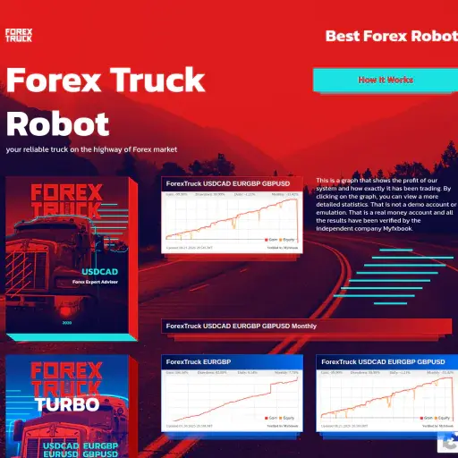 forextruck.com