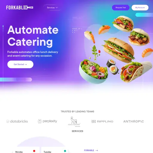 forkable.com