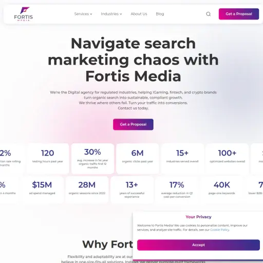 fortismedia.com