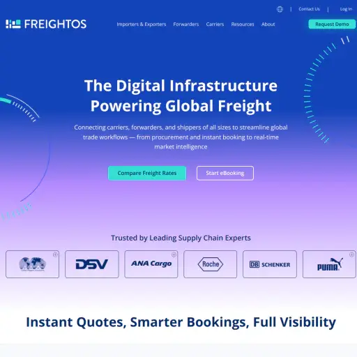Freightos