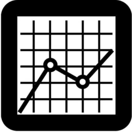 Gannchart