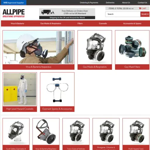 Gasmask Respirators
