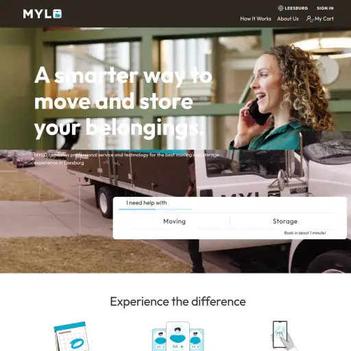 MYLO