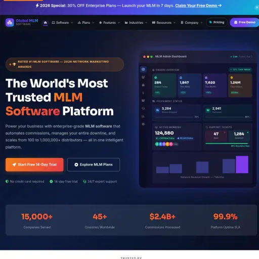global-mlm.com