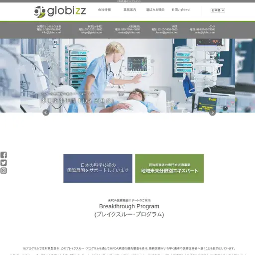 Globizz Corp.