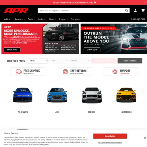 APR