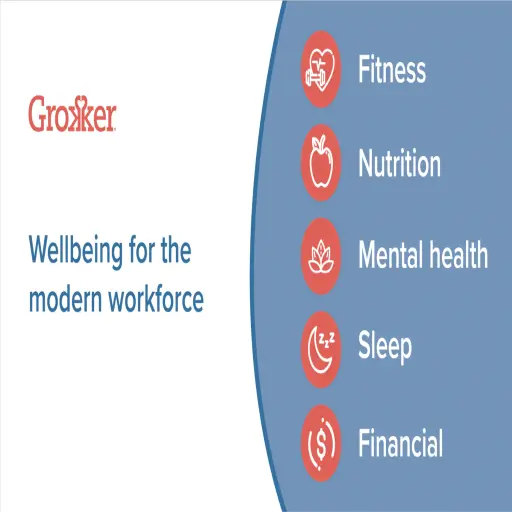 Grokker, Inc.