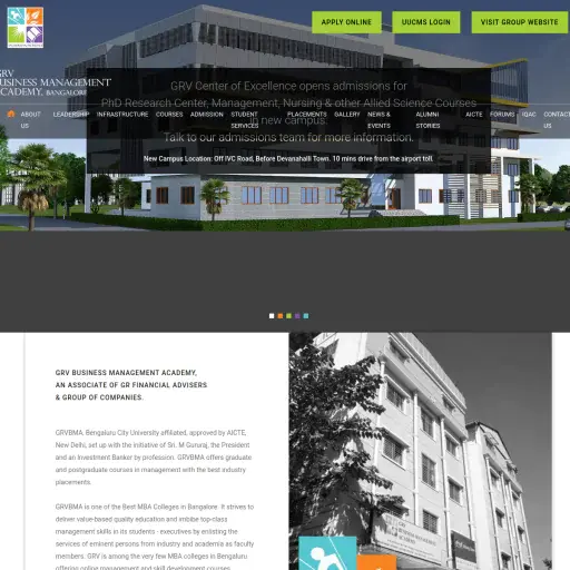 GRV Academy