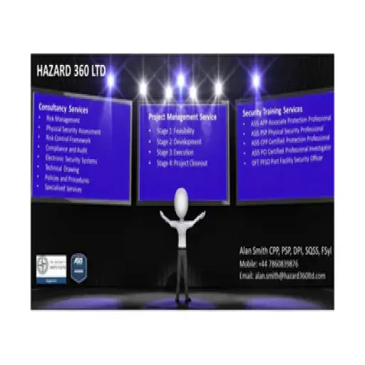 Hazard360ltd