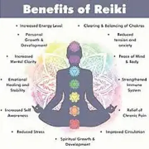 Holistichealingwork
