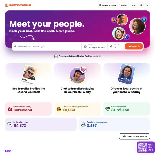 HostelBookers.com