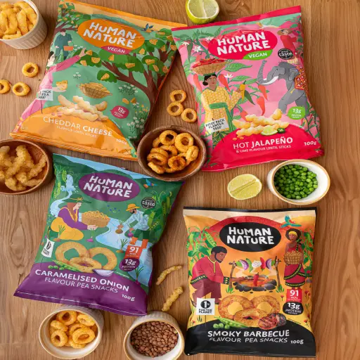 Humannaturefood