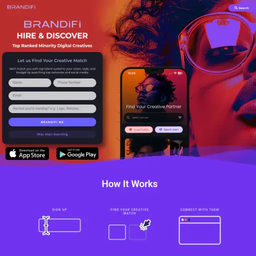 Brandifi