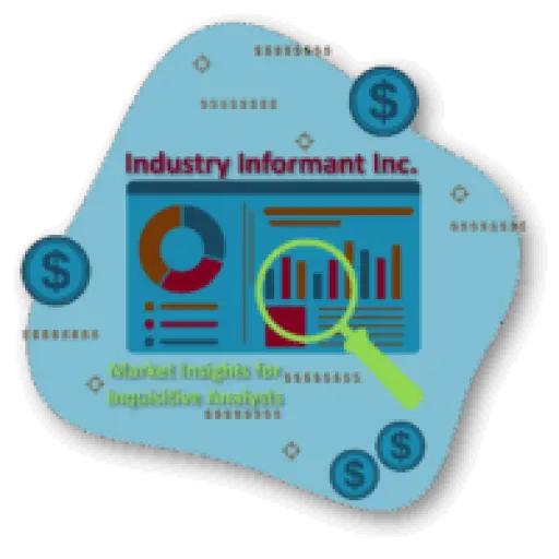 Industry Informant Inc.
