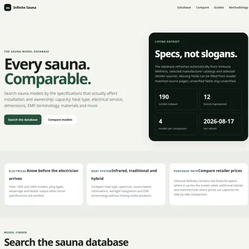 Infinitesauna