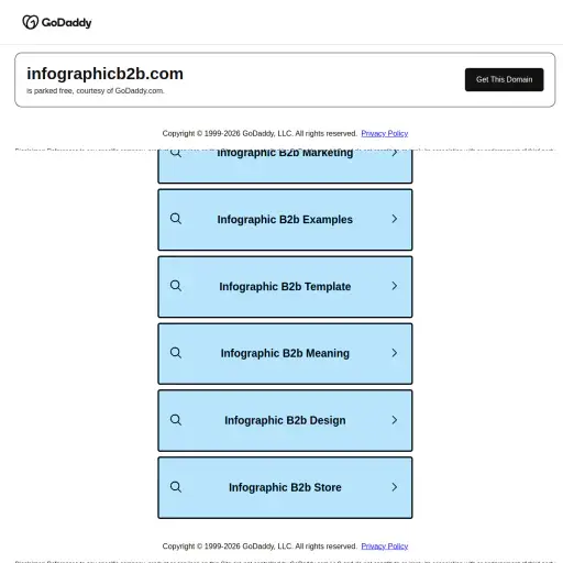 Infographic B2B