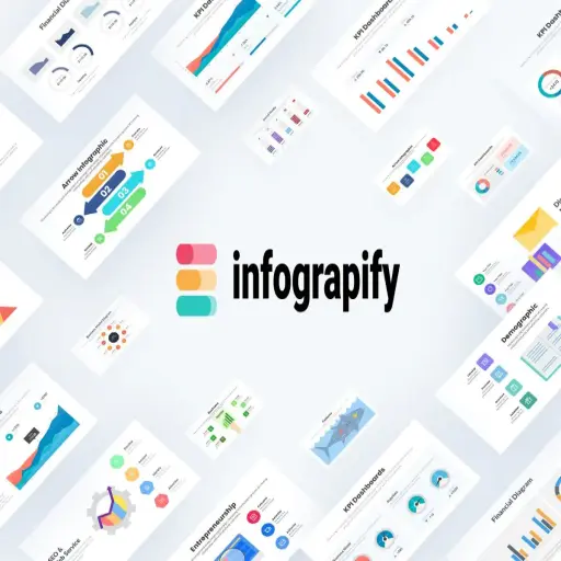 Infograpify