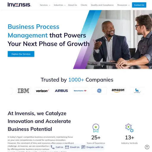 Invensis Inc
