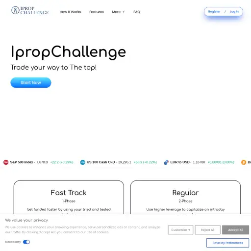 Ipropchallenge