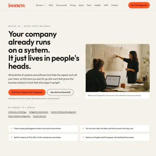 iSONEW