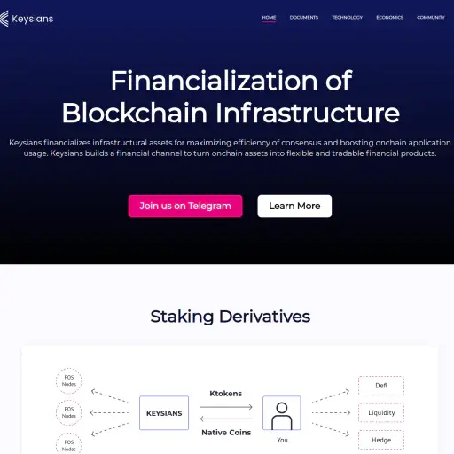 keysians.com